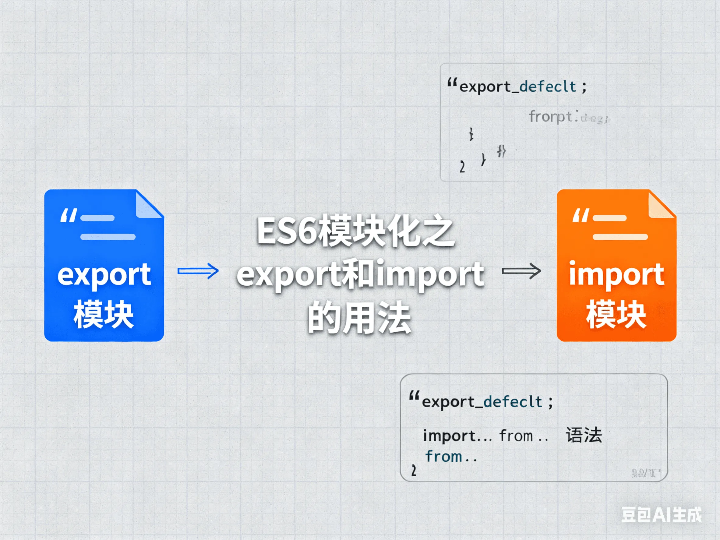 ES6模块化之export和import的用法
